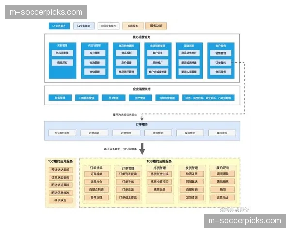 中小赛事方采用SaaS化数据服务 以较低成本获取专业分析能力