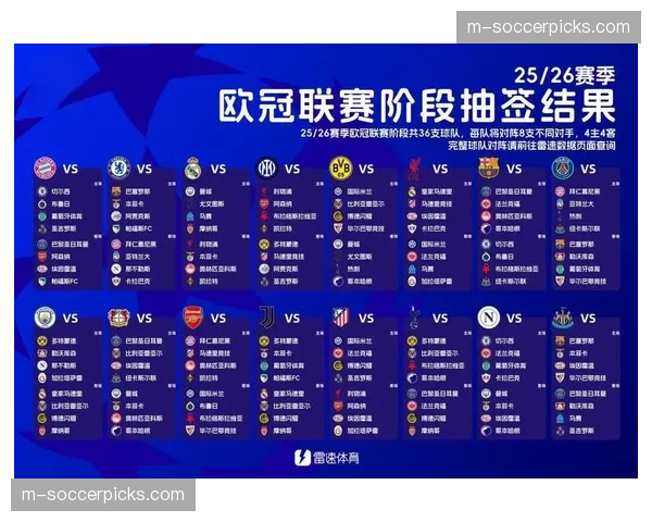 消息:欧足联发布季度商业报告,欧冠收入同比增长8%,主要驱动力为新媒体版权 消息:欧足联发布季度商业报告,欧冠收入同比增长8%,主要驱动力为新媒体版权